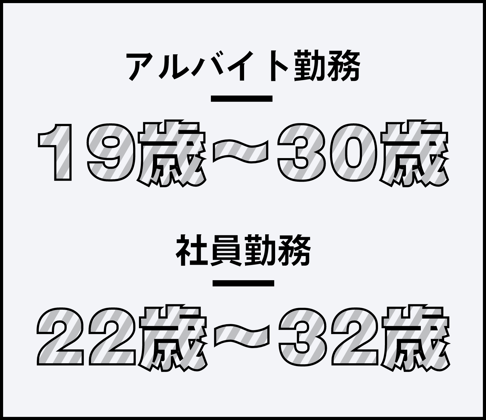 アソビバー,相席,マッチングバー,ダーツ,アッミューズメント,バー